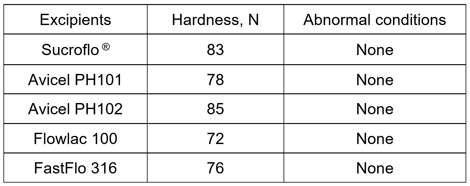 久久精品国产精品九九99